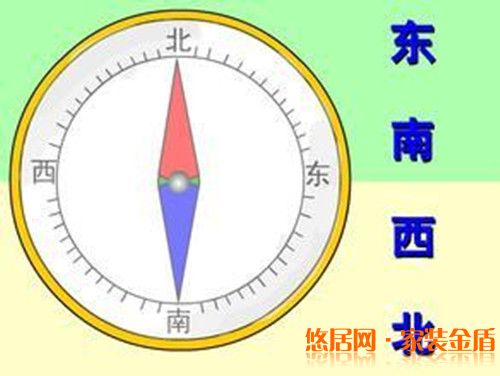 打造健康家居環(huán)境朝向要注意