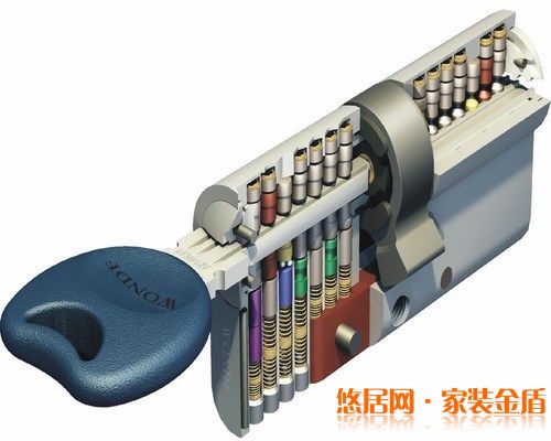 f防盜門能更換鎖芯之拆卸鎖芯