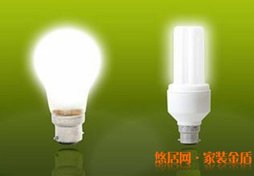 重慶裝修公司教你家裝燈具節(jié)能環(huán)保怎么做？