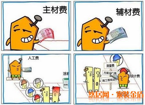 做好裝修準備事項，裝修房子有備而來