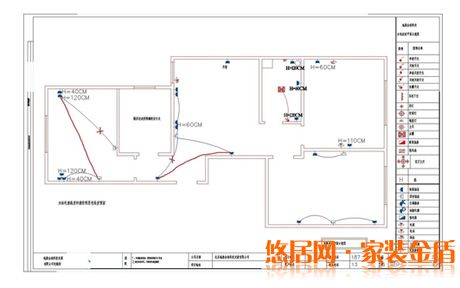 水電改造的誤區(qū)有哪些
